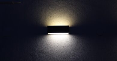 Popularne rodzaje lamp sufitowych LED